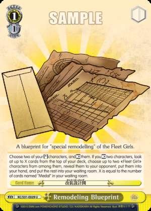 Remodeling Blueprint