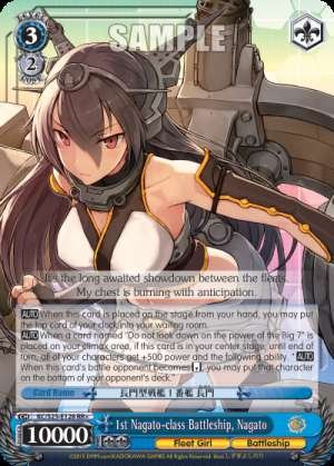 1st Nagato-class Battleship, Nagato