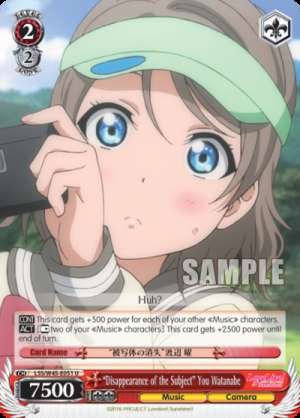 "Disappearance of the Subject" You Watanabe