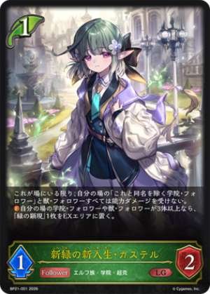 Castel, a new student in the fresh green of spring