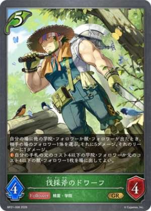 Dwarf with a Lumberjack Axe