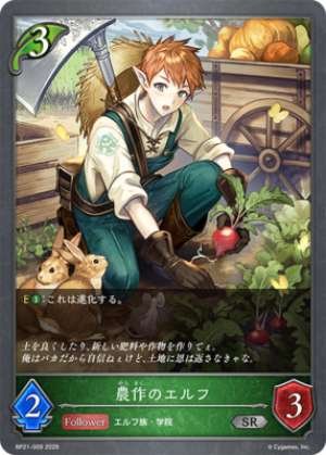 Farming Elves