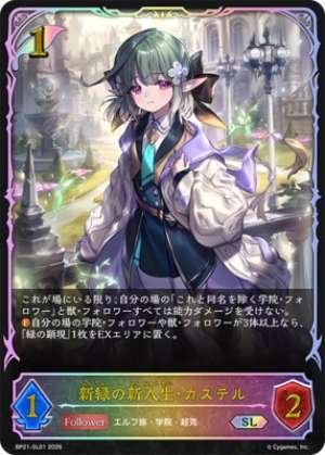 Castel, a new student in the fresh green of spring