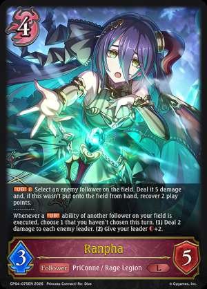 Ranpha