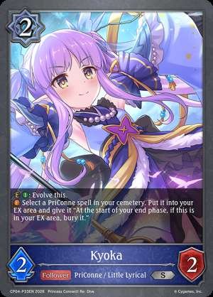 Kyoka