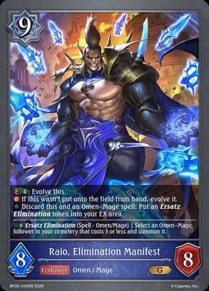 Raio, Elimination Manifest